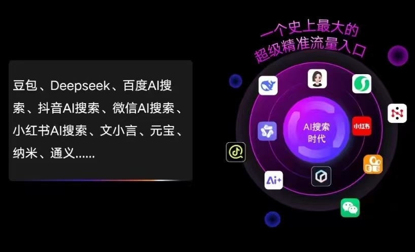 红塔区AI智能推广新玩法，抢占搜索时代免费精准客源