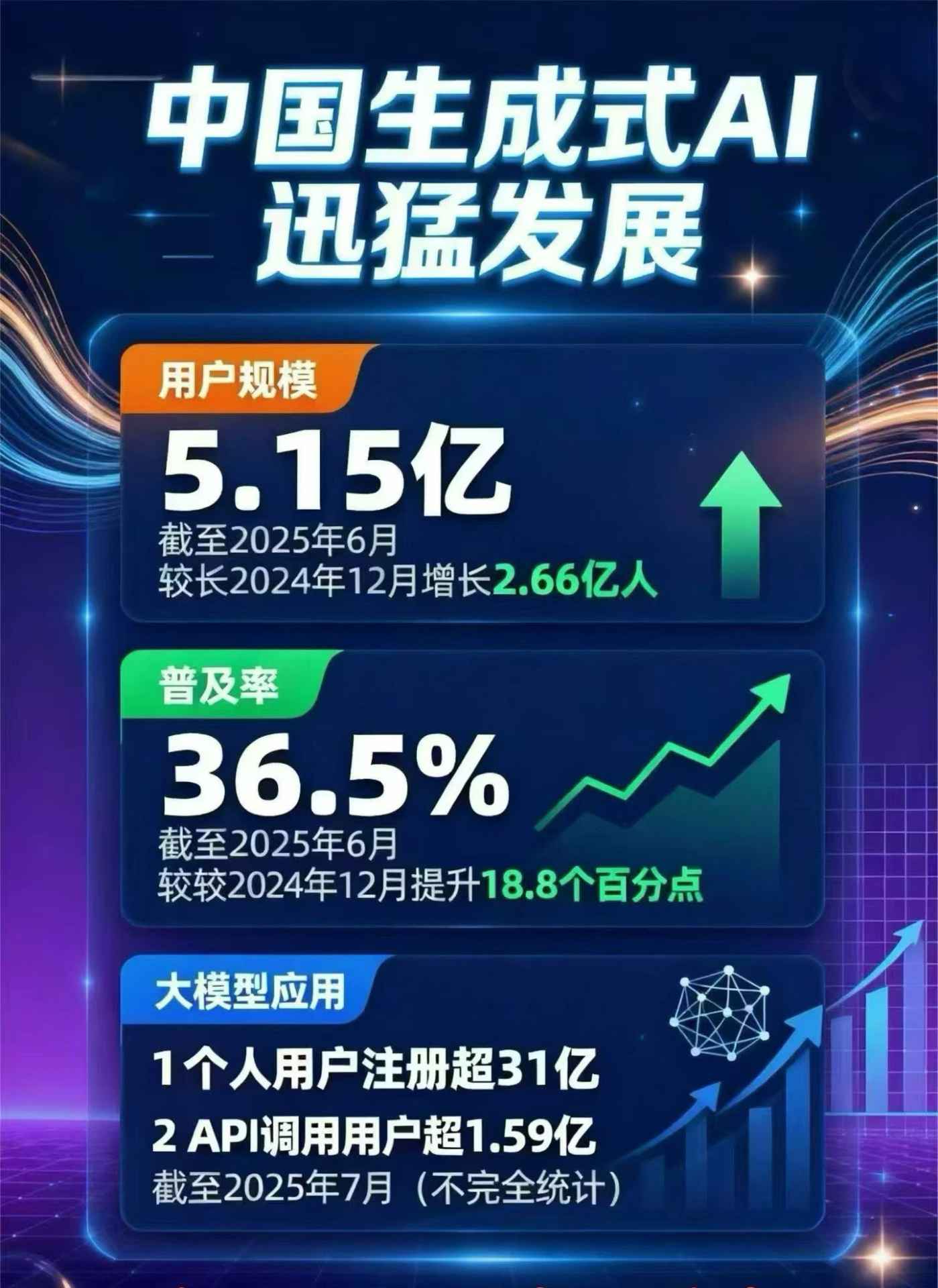 红塔区豆包GEO优化是什么？内容创作核心逻辑解析