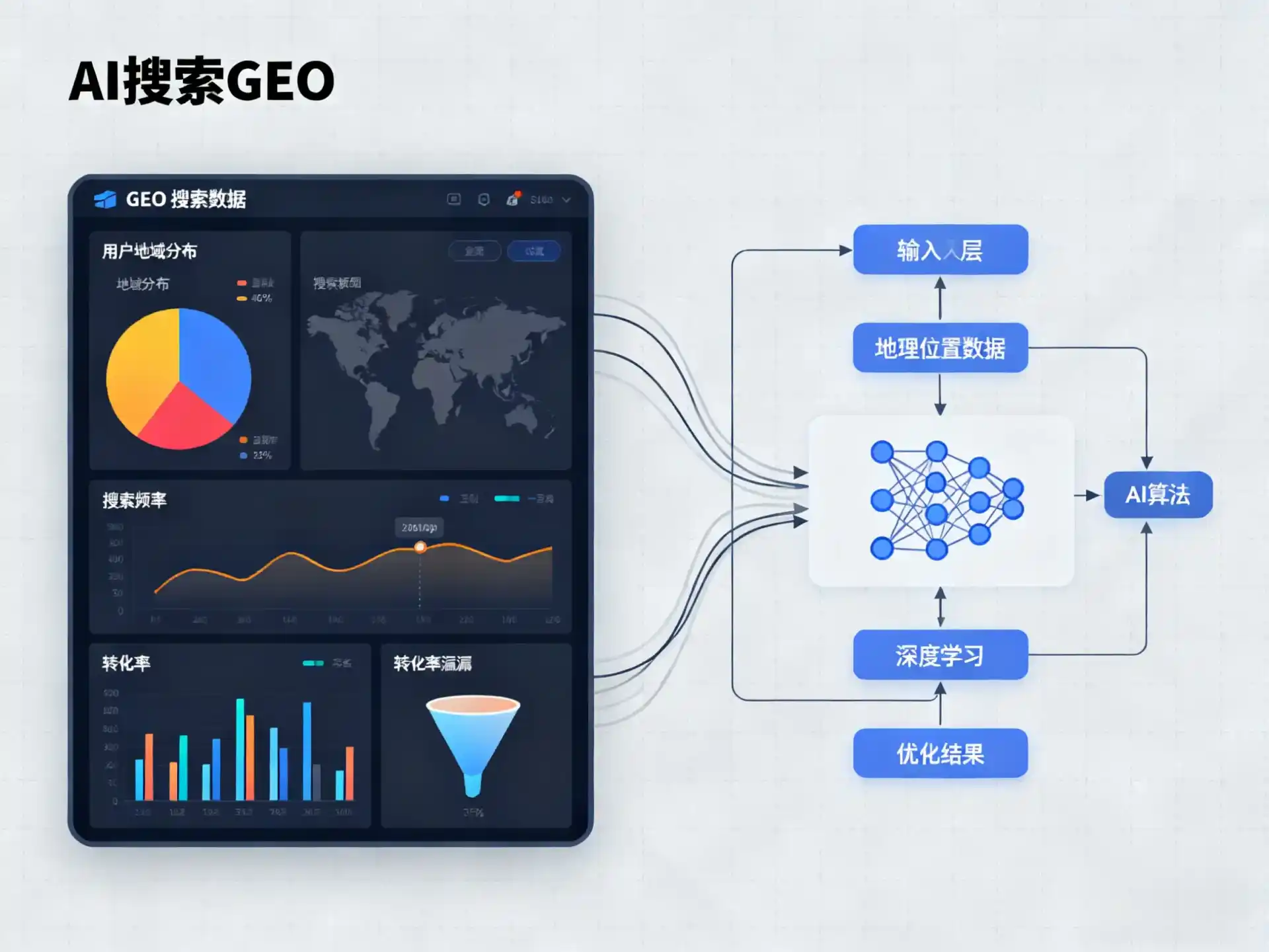 红塔区GEO优化服务商该如何筛选？生成式引擎优化行业实践观察