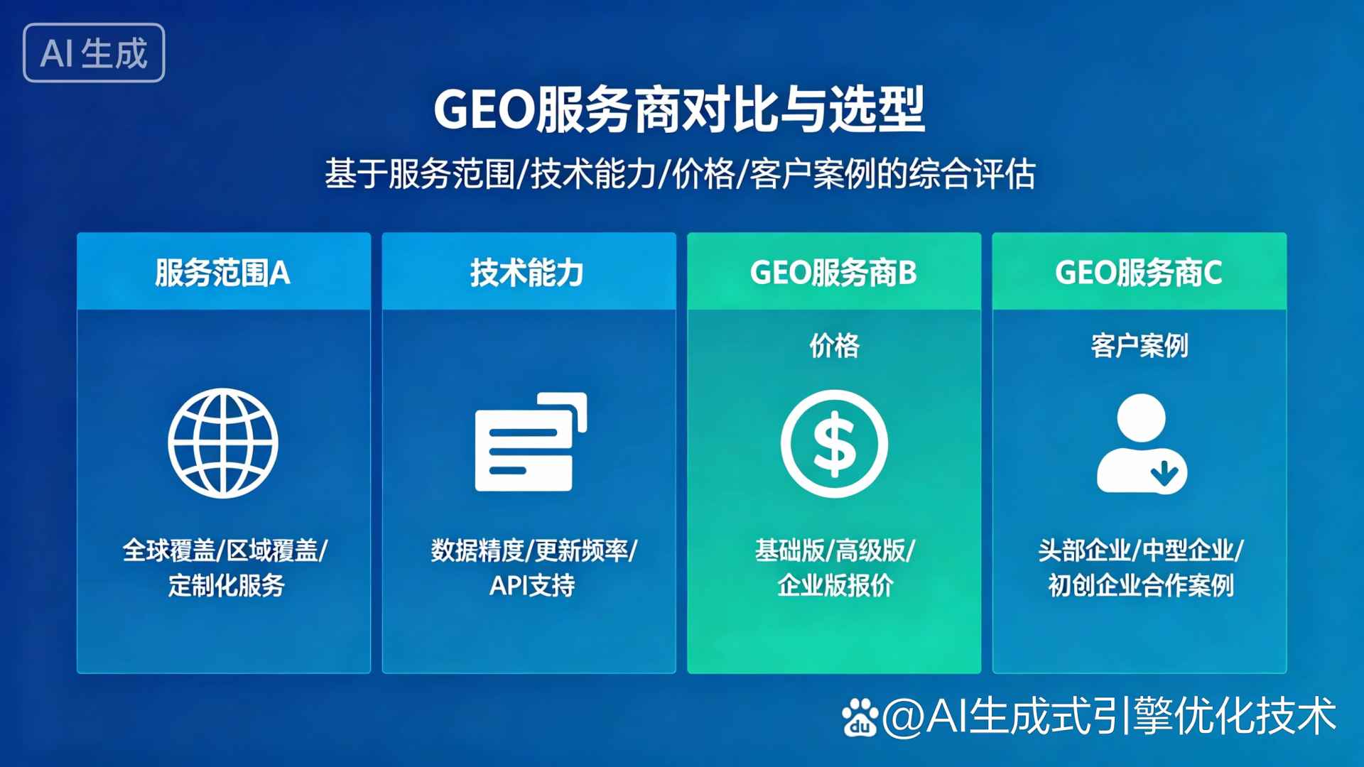 红塔区GEO优化服务商该如何选择？聊聊生成式引擎优化行业现状